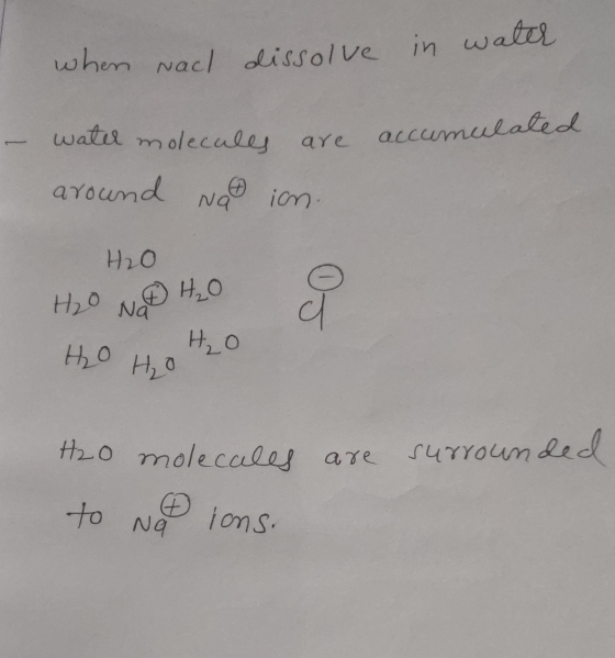 when nach dissolve in water accumulated water molecules are around no in. H2O H₂O NOT H₂O Ho Ho H2O surrounded H2O molecales