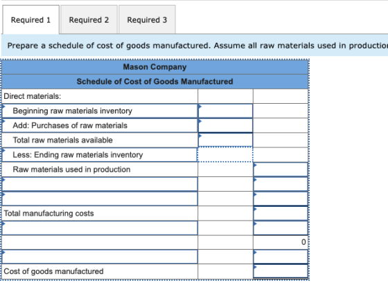 Required 1 Required 2 Required 3 Prepare a schedule of cost of goods manufactured. Assume all raw materials used in productio