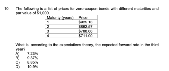 10 The following is a list of prices for zero-coupon bonds with different maturities and par value of $1,000 Maturity (years)