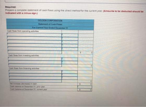 Required: Prepare a complete statement of cash flows using the direct method for the current year. (Amounts to be deducted sh
