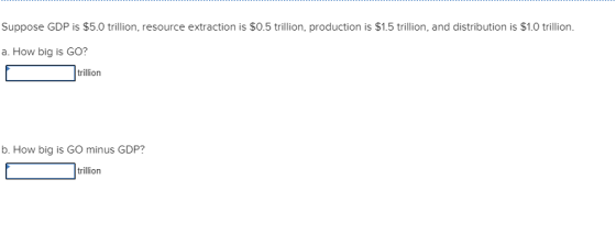 Suppose GDP is $5.0 trillion, resource extraction is $0.5 trillion, production is $1.5 trillion, and distribution is $1.0 tri
