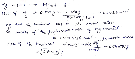 mg tahce MgUzt. Hz Moles of Mg in 0.592g = 0.592g = 0.02436 mol 24.305g lural - Mg and H₂ produced are in 11 molar ratio So m