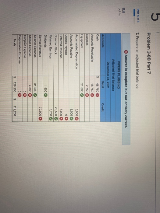 5 Problem 3-8B Part 7 Part 4 of 8 7. Prepare an adjusted trial balance. Answer is complete but not entirely correct. 11.11 po