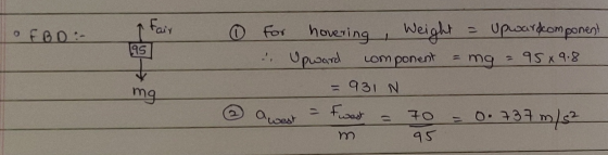 Fair • FGD :- 0 for Upward component 195 mg = 95% 9.8 for hovering Weight , Upward Lom ponent = 931 N. a west = Fwast a mg 70