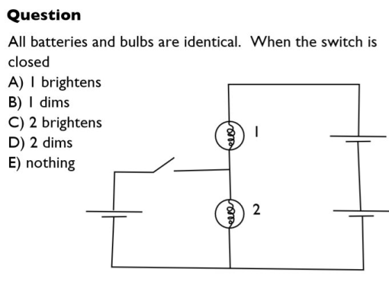 Question All batteries and bulbs are identical. When the switch is closed A) I brightens B) I dims C) 2 brightens D) 2 dims E) nothing 2