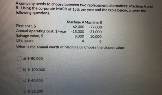A company needs to choose between two replacement alternatives: Machine A and B. Using the corporate MARR of 15% per year and