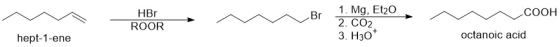 HBr ROOR COOH 1. Mg, Et20 2. CO2 3. H30* hept-1-ene octanoic acid