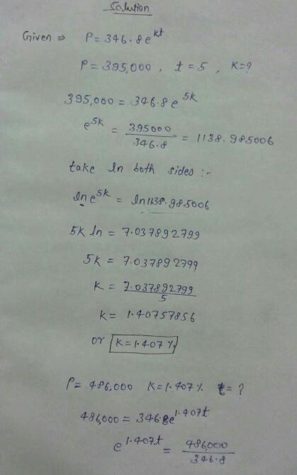 Colution Given P=346.8ekt P=395,000 t = 5, K=? 395,000 = 3468 e Sk psk - 395000 346.8 = 1138.945006 take In both sides :- In