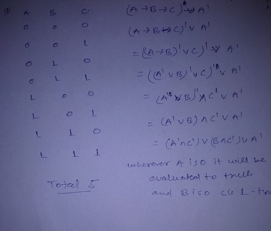 A B