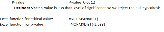 P-value: P-value=0.0512 Decision: Since p-value is less than level of significance so we reject the null hypothesis. Excel fu