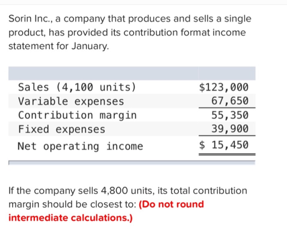 Sorin Inc., a company that produces and sells a single product, has provided its contribution format income statement for Jan