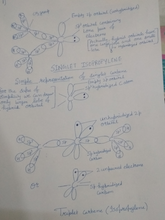 CH₃ group . Empty 26 orbital Cunhybridized) Sp² orbital containing Lone pair of electrons Actually, hybrid orbitals have e La