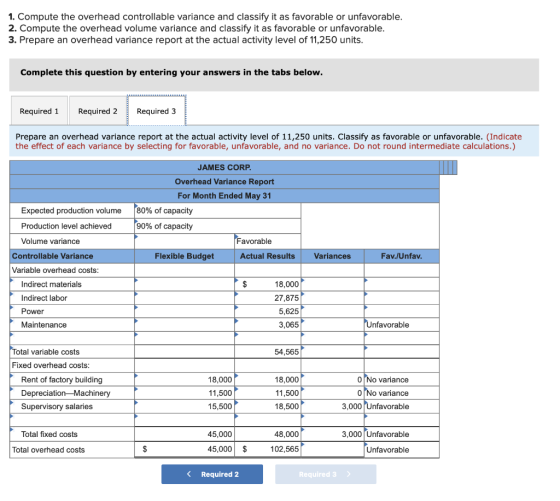 1. Compute the overhead controllable variance and classify it as favorable or unfavorable. 2. Compute the overhead volume var
