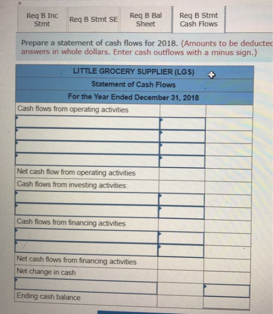 Req B Inc Stmt Req B Stmt SE Req B Bal Sheet Req B Stmt Cash Flows Prepare a statement of cash flows for 2018. (Amounts to be