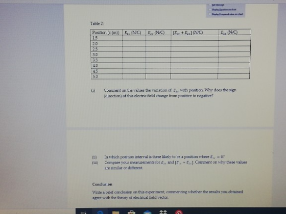 Table 2 E-NC) TEENO E.NO Position (m) SNC) 15 20 25 3.0 3,5 40 4.5 50 (1) Comment on the values the variation of E, with posi