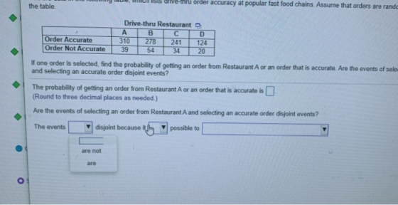urive-thru order accuracy at popular fast food chains. Assume that orders are rande the table Drive-thru Restaurant A B С D O