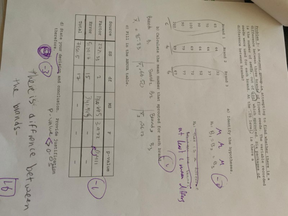 Problem 3: A consumer group is attempting to find whether there is a difference between three brands of flower seeds. The var