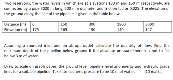 Two reservoirs, the water levels in which are at elevations 180 m and 150 m respectively, are connected by a pipe 3000 m long, 600 mm diameter and friction factor 0.025. The elevation of the ground along the line of the pipeline is given in the table below. Distance (m) o Elevation (m) 17!5 150 165 300 190 1800 140 3000 147 Assuming a rounded inlet and an abrupt outlet calculate the quantity of flow. Find the maximum depth of the pipeline below ground if the absolute pressure therein is not to fall below 3 m of water Draw to scale on graph paper, the ground level, pipeline level and energy and hydraulic grade lines for a suitable pipeline. Take atmospheric pressure to be 10 m of water [10 marks]