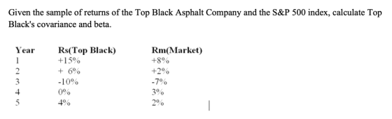 Given the sample of returns of the Top Black Asphalt Company and the S&P 500 index, calculate Top Blacks covariance and beta