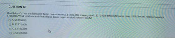 QUESTION 12 Blue Baker Co. has the following items: common stock. $1.600.000 treasury stock. $210,000: deferred income taxes.