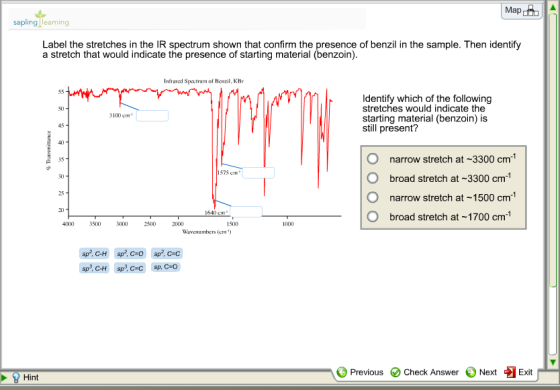 Label the stretches in the IR spectrum shown that