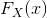 {\displaystyle F_{X}(x)}