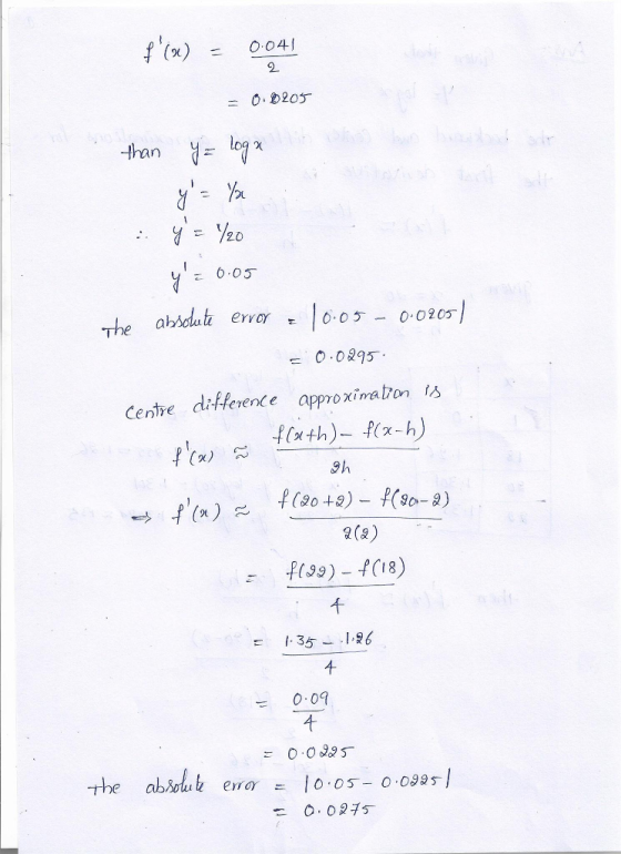 2. You 0 05 The abuh ero6-00-020 Centre difference approximatron is 9h 9o-2) 2(a) 早1,99)-f(18) 千 I, 35-186 4 e 0.09 千 the abh