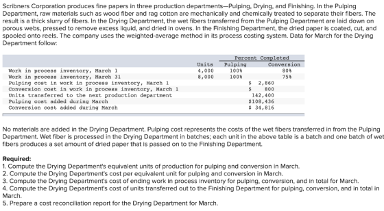 Scribners Corporation produces fine papers in three production departments-Pulping, Drying, and Finishing. In the Pulping Dep