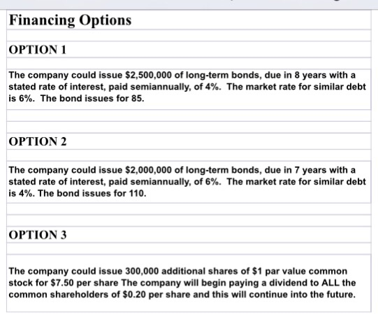 Financing Options OPTION1 The company could issue $2,500,000 of long-term bonds, due in 8 years with a stated rate of interes