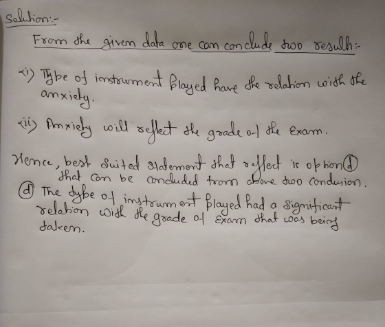 salhon со) Exarm daleem
