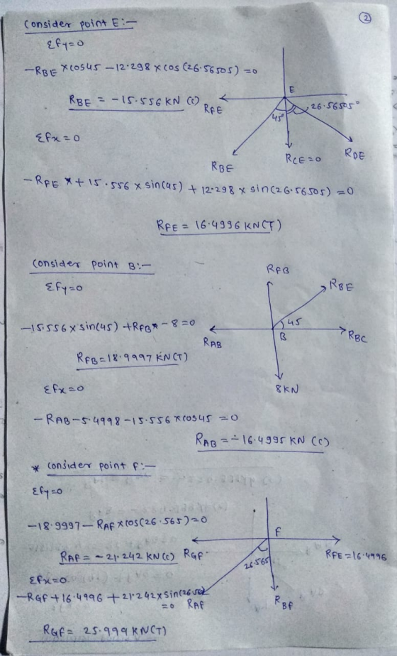 Consider point E. Efy=0 -Xcosu5 12.298 x cos (26.56505)=0 RBE = -15.556 KN COREEA A 26.56505 RDE Efn=0 RCE=0 RBE -REE X+ 15.5