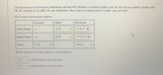 The Downtown Community Barbecue served 415 dinners. A childs plate cost $4.10 and an adults plate cost $8.30. A total of $2