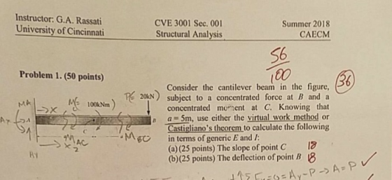 Instructor:G.A. Rassati University of Cincinnati CVE 3001 Sec. 00 Structural Analysis Summer 2018 CAECM Problem 1. (50 points) (00 36 Consider the cantilever beam in the figure 20kN) subject to a concentrated force at B and a E 100kNm concentrated moment at C. Knowing that a= 5m, use either the virtual work method or Castiglianos theorem to calculate the following MA B gein terms of generic E and : (a) (25 points) The slope of point C13 (b)(25 points) The deflection of point B (8