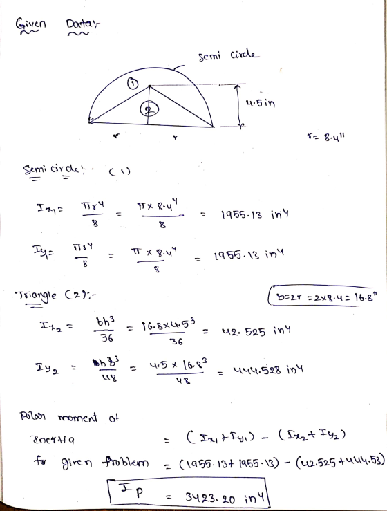 Given Datar semi circle 4.5 in sa 8.4 Semi cirde -. Semi cirde, co Ian Tyne TX PANT 1955-13 iny Tigt til - T * P.UM1955.13