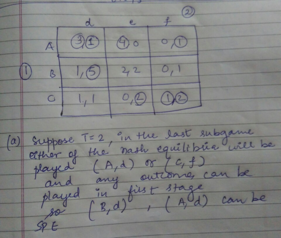 dl e. 2 I n aund in