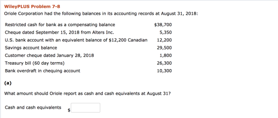 WileyPLUS Problem 7-8 Oriole Corporation had the following balances in its accounting records at August 31, 2018: Restricted