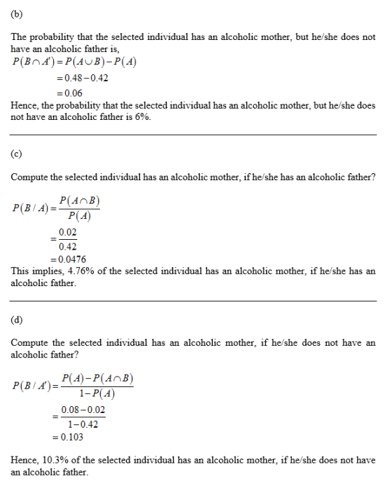 The probability that the selected individual has an alcoholic mother, but he/she does not have an alcoholic father is, 0.48-0