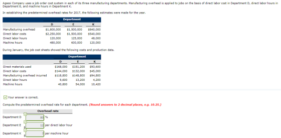 Agassi Company uses a job order cost system in each of its three manufacturing departments. Manufacturing overhead is applied to jobs on the basis of direct labor cost in Department D, direct labor hours in Department E, and machine hours in Department K. In establishing the predetermined overhead rates for 2017, the following estimates were made for the year, Department Manufacturing overhead Direct labor costs Direct labor hours Machine hours 51,800,000 1,500,000 840,000 $2,250,000 1,500,000 540,000 48,000 120,000 120,000 480,000 125,000 600,000 During January, the job cost sheets showed the following costs and production data. Department Direct materials used Direct labor costs $168,000 $151,200 $93,600 144,000 $132,000 $45,000 Manufacturing overhead incurred $118,800 $148,800 94,800 4,200 54,000 10,420 Direct labor hours 9,600 40,800 13,200 Machine hours Your answer is correct. Compute the predetermined overhead rate for each department. (Round answers to 2 decimal places, e.g. 10.25.) Overhead rate t D Department E 12per direct labor hour Department K per machine hour