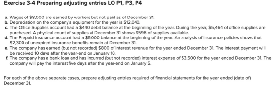 Exercise 3-4 Preparing adjusting entries LO P1, P3, P4 a. Wages of $8,000 are earned by workers but not paid as of December 3