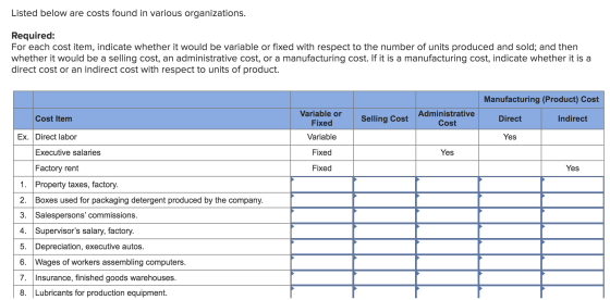 Listed below are costs found in various organizations. Required: For each cost item, indicate whether it would be variable or
