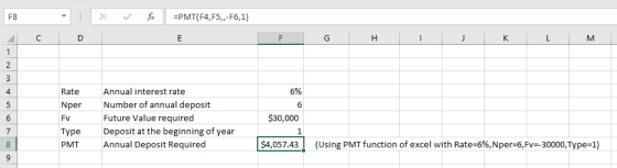 =PMT(F4,F5,-F6,1) F8 D Н K L. Annual interest rate 6% 4 Rate Number of annual deposit Nper Future Value required $30,000 Fv D