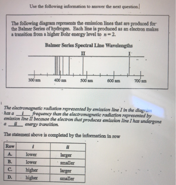 Use the following information to answer the next question/ The following diagram represents the emission lines that are produ