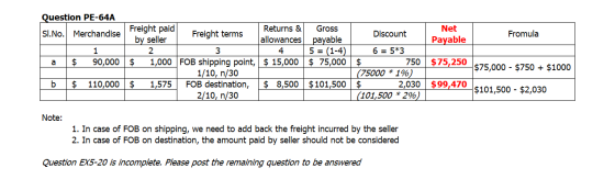 Question PE-64A Sl.No. Merchandise Net Payable Fromula Gross payable 5 = (1-4) $ 75,000 1 90,000 a Freight paid Returns & Fre
