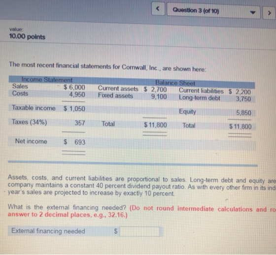 KQuestion 3 (of 10) value: 10.00 points The most recent financial statements for Cornwall, Inc., are shown here: Income Statement Sales Costs ance $ 6,000 Current assets $ 2,700 Current liabilities $ 2,200 Taxable income Taxes (34%) Net income 4,950 Fixed assets9.100 Long-term debt 3,750 5,850 $11.800 $ 1,050 Equity 357 Total $11,800 Total 693 Assets, costs, and current liabilities are proportional to sales. Long-term debt and equity ane company maintains a constant 40 percent dividend payout ratio. As with every other firm in its ind years sales are projected to increase by exactly 10 percent What is the external financing needed? (Do not round intermediate calculations and ro answer to 2 decimal places, e.g., 32.16.) External financing needed