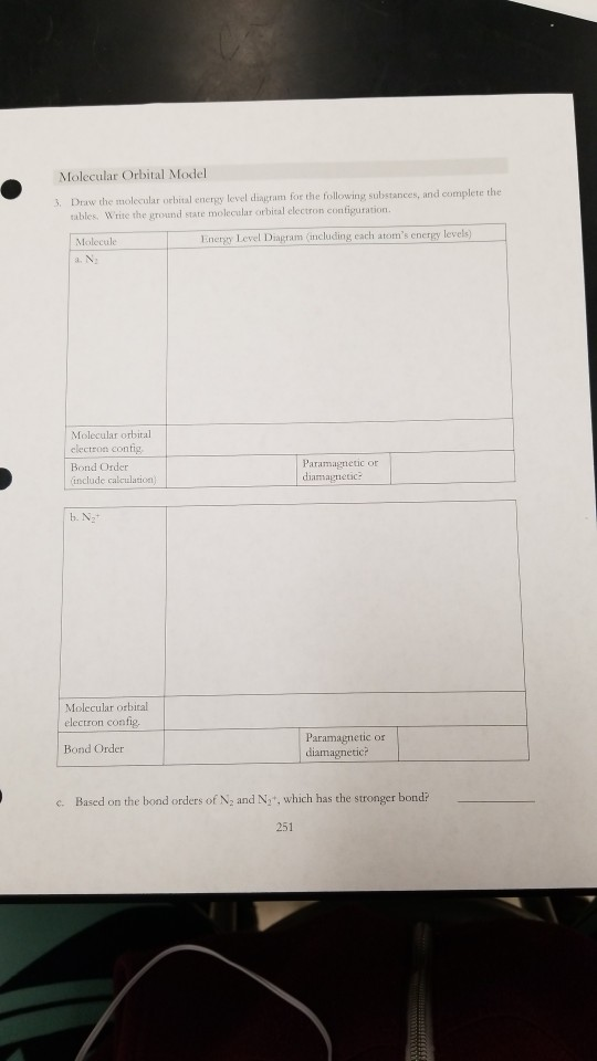 Molecular Orbital Model 3. Draw the molecular orbital energy level diagram for the following substances, and complete the tab