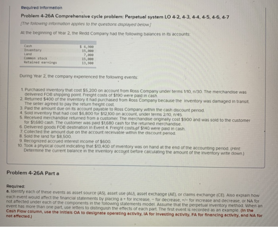 Required Information Problem 4-26A Comprehensive cycle problem: Perpetual system LO 4-2, 4-3, 4-4,4-5, 4-6, 4-7 [The followin