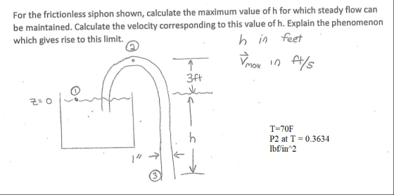For the frictionless siphon shown, calculate the maximum value of h for which steady flow can be maintained. Calculate the velocity corresponding to this value of h. Explain the phenomenon which gives rise to this limit. h in feet 3ft T-70F P2 at T-0.3634 lbf/in^2