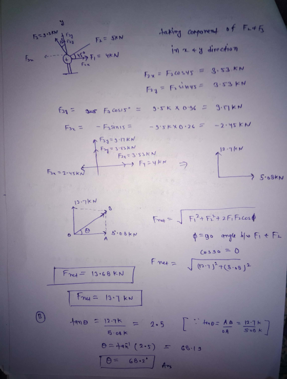 dating aorporent of F fay Fi 5*N imzy direction F=YKN Fix Frx= FrcosyYS 3.3KN 3 52 KN Finys Fiy Fay I.TKN IB Fs Cosis = - Fas