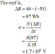 The emf is ДВ 3 44-(-53) =97 Wb N(AB = 3 At 6(97) 0.35 =1.7x 103 V