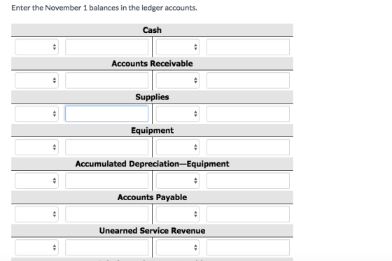 Enter the November 1 balances in the ledger accounts. Cash Accounts Receivable Supplies Equipment Accumulated Depreciation-Equipment Accounts Payable Unearned Service Revenue